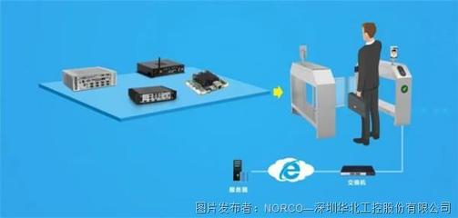 人脸识别闸机普及浪潮下的硬件基石 华北工控智能嵌入式解决方案