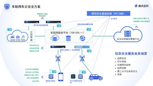 吉大正元亮相2021国家网络安全宣传周,创新产品技术获关注